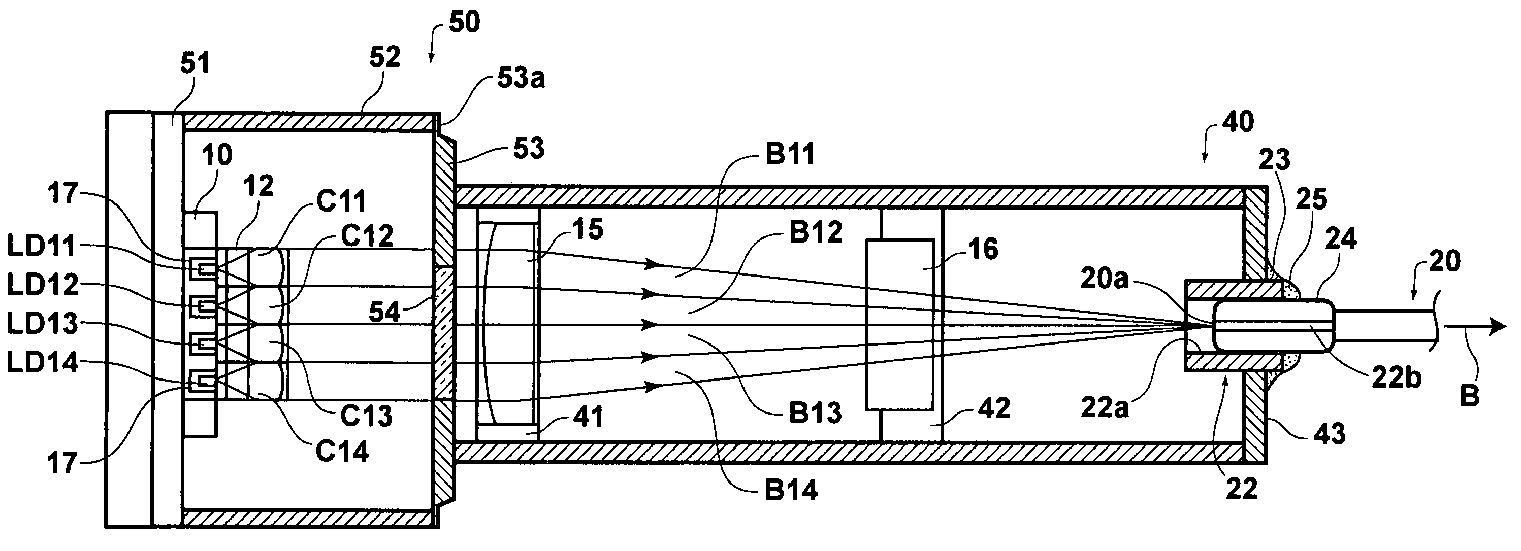 Laser module with sealed packages having reduced total volume