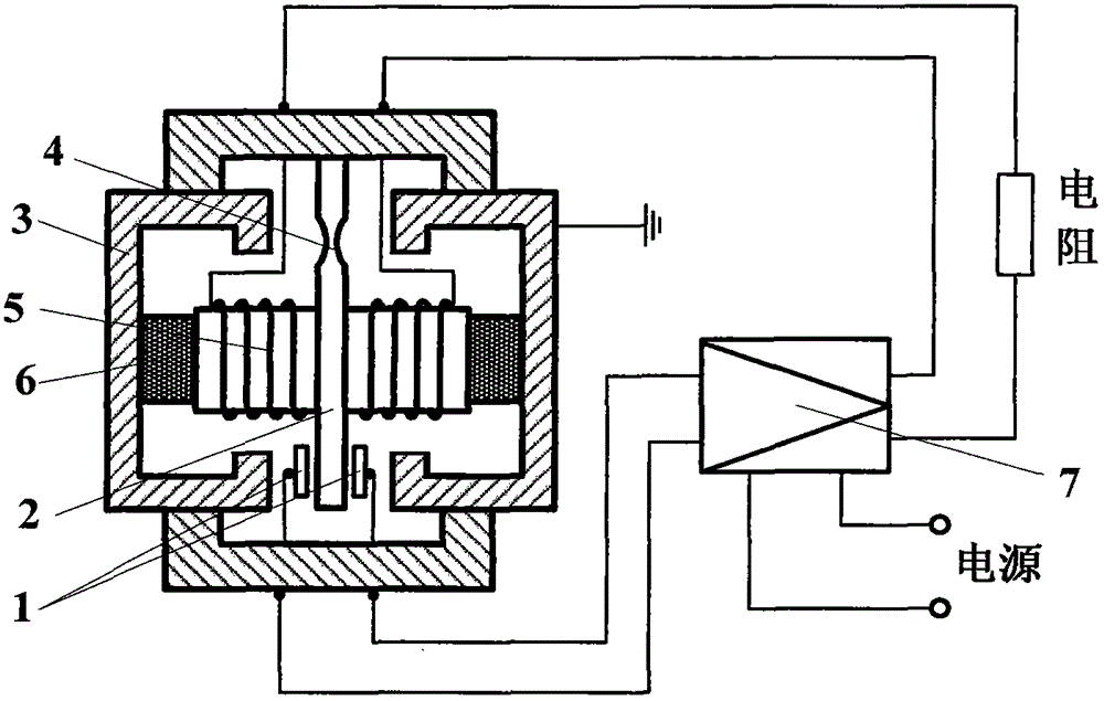 A method for stabilizing an accelerometer