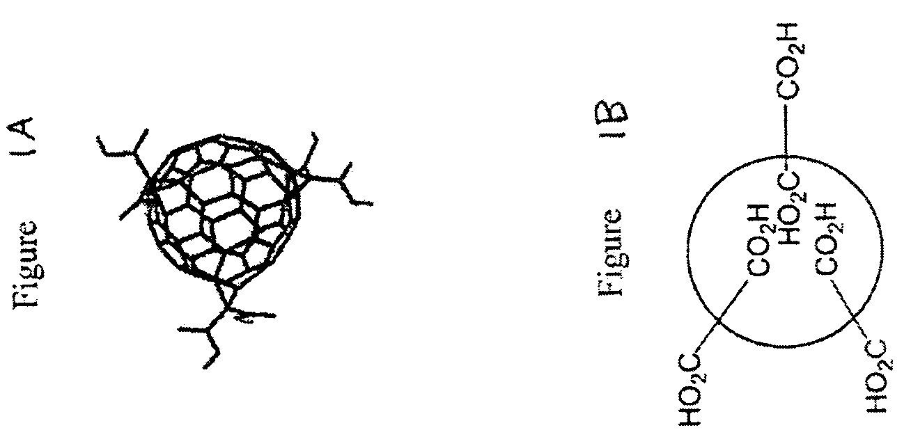 Substituted fullerene compositions and their use as antioxidants