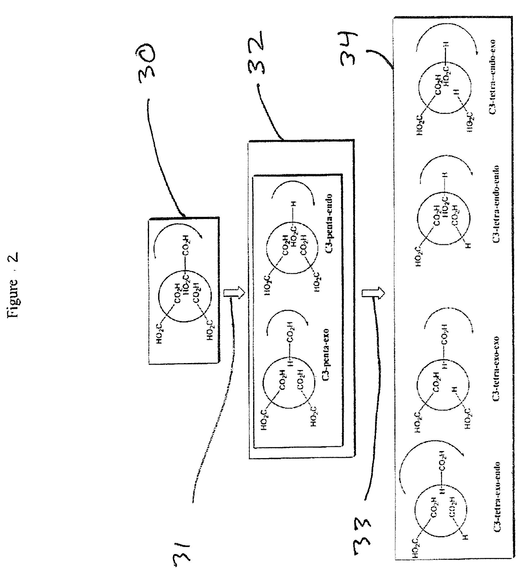 Substituted fullerene compositions and their use as antioxidants