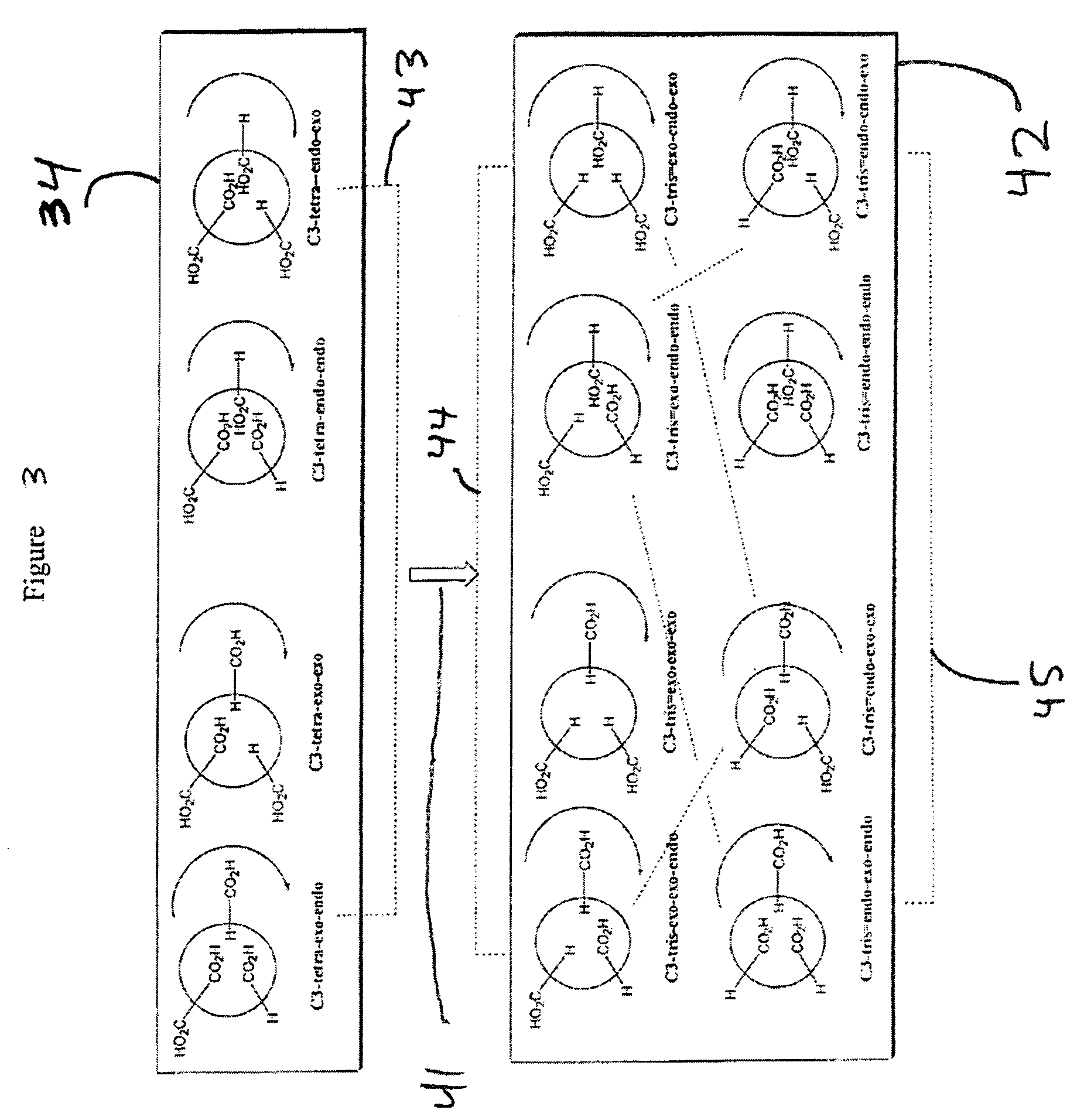 Substituted fullerene compositions and their use as antioxidants