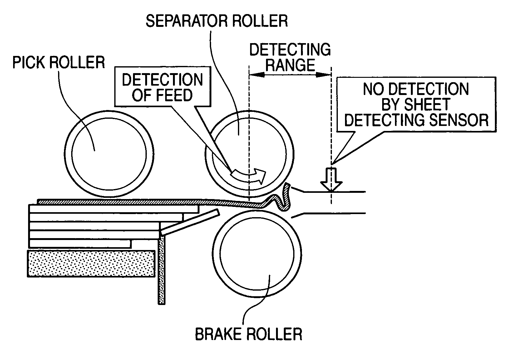 Sheet feeder and jam detecting method