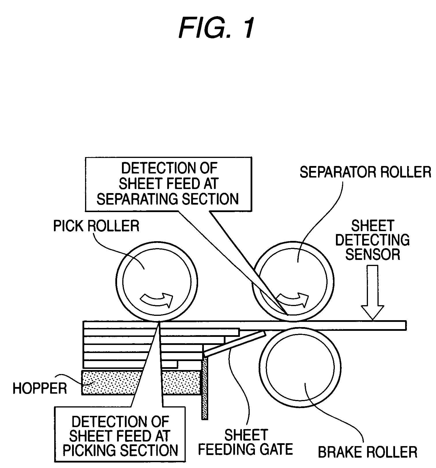 Sheet feeder and jam detecting method