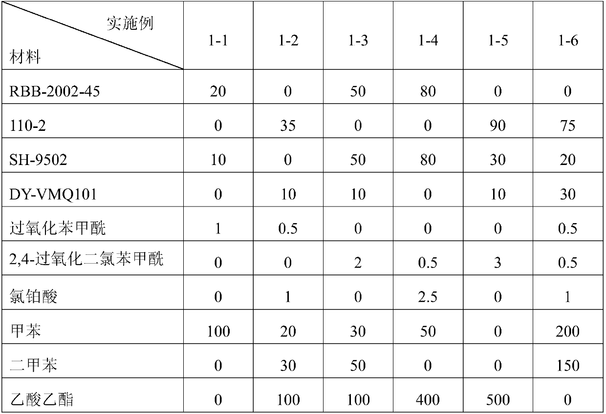 Preparation method of high-temperature-resistant grid acrylic pressure-sensitive adhesive tape