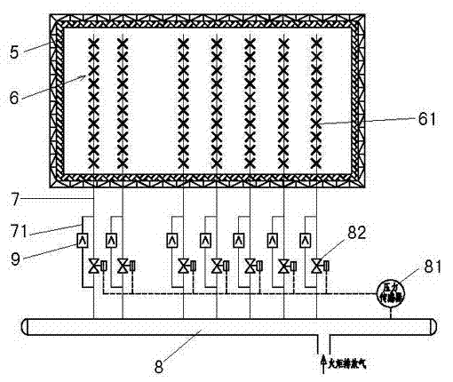 New large-capacity enclosed ground flare