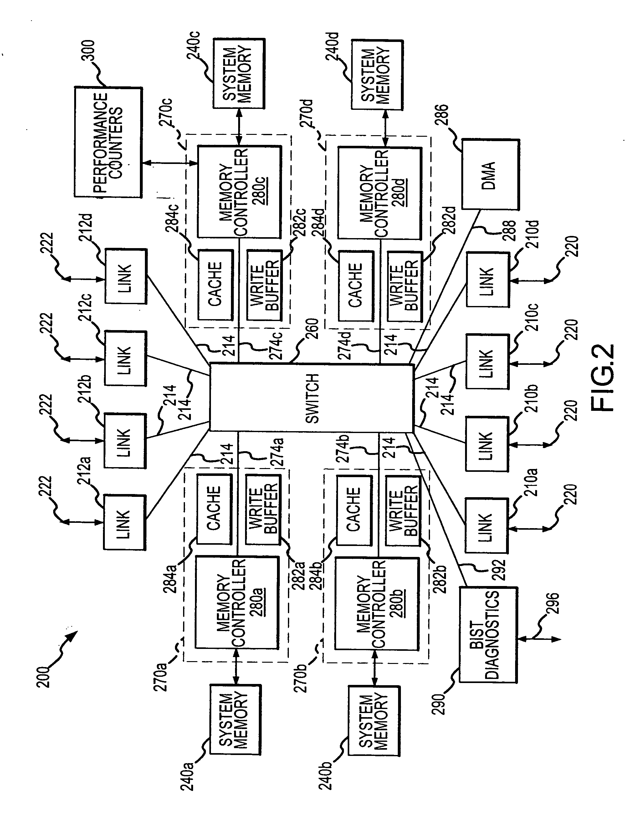 Memory hub and method for memory sequencing