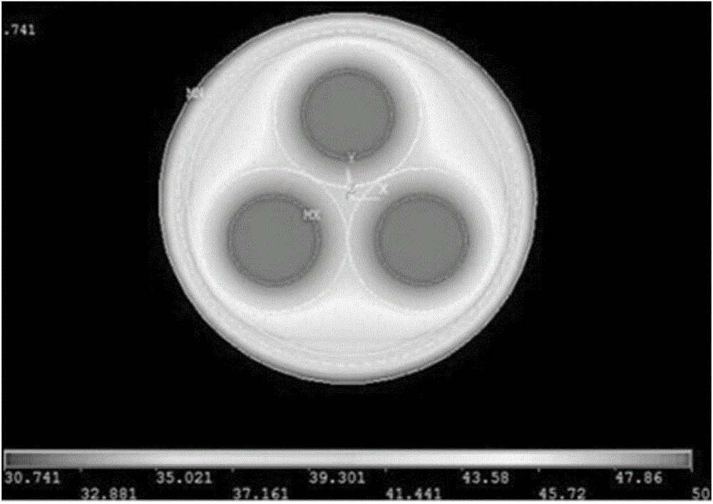 10kv three-core cable temperature field model establishing method