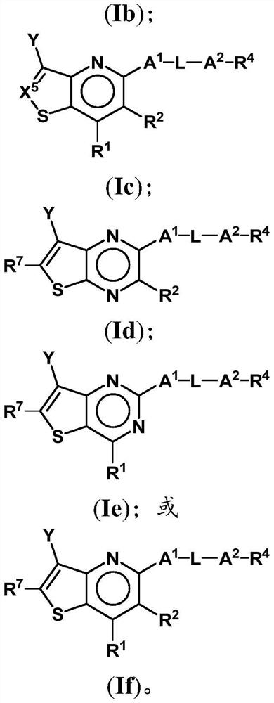 Thieno[3,2-b]pyridine derivatives as udp glycosyltransferase inhibitors and methods of use