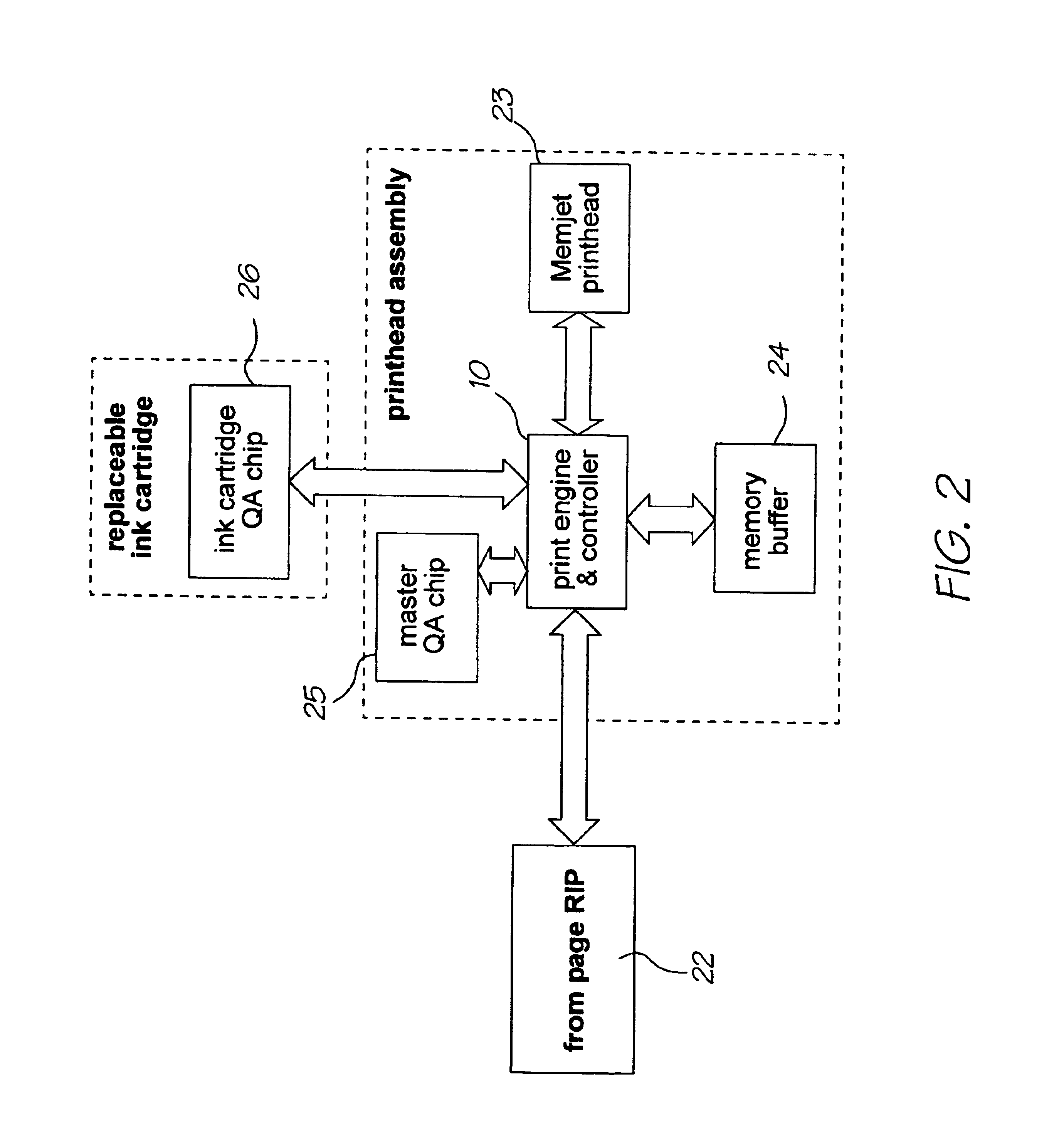 Inkdrop printer with multi-segment printhead