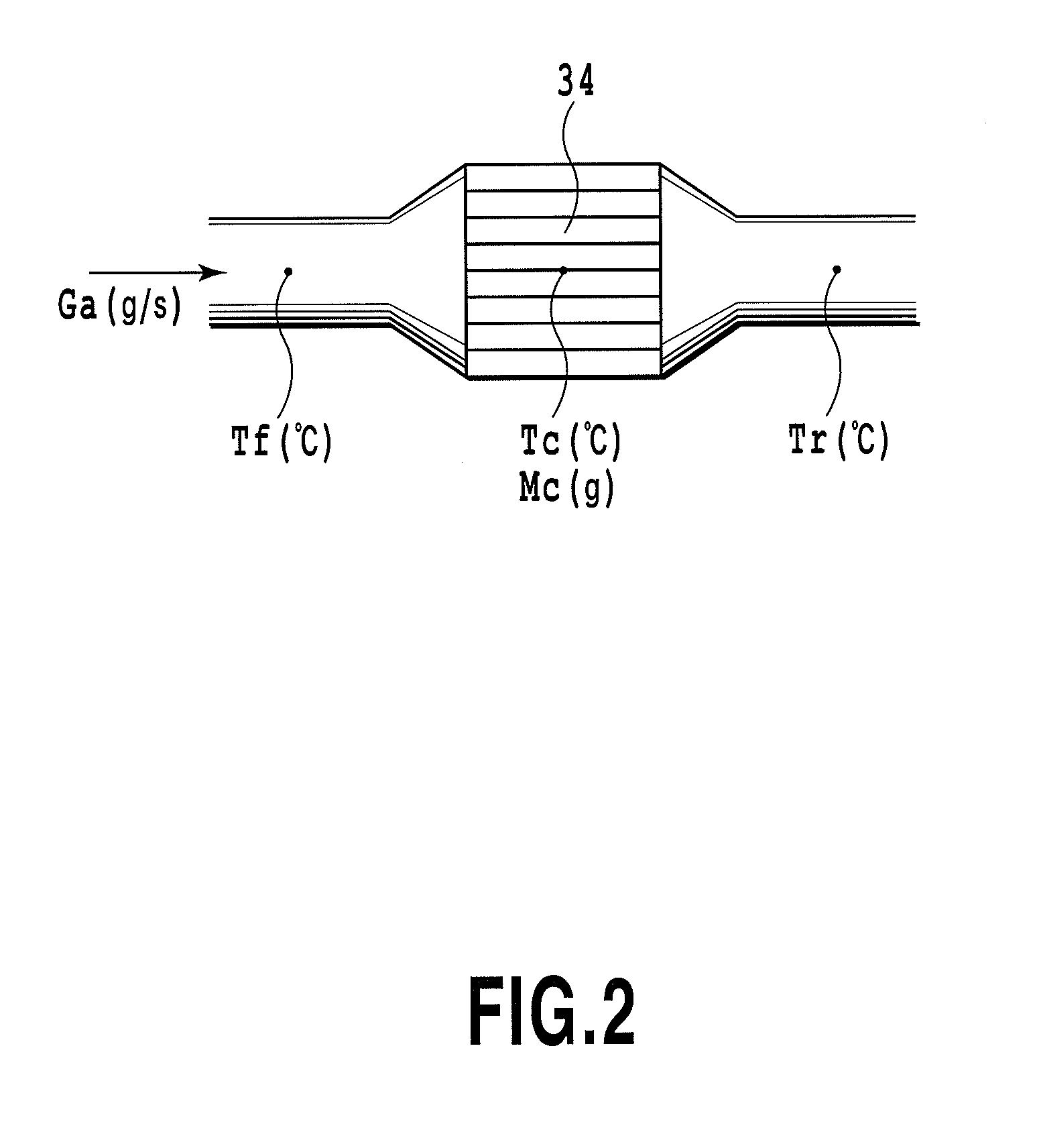 ABNORMALITY DIAGNOSIS APPARATUS AND ABNORMALITY DIAGNOSIS METHOD FOR NOx CATALYST