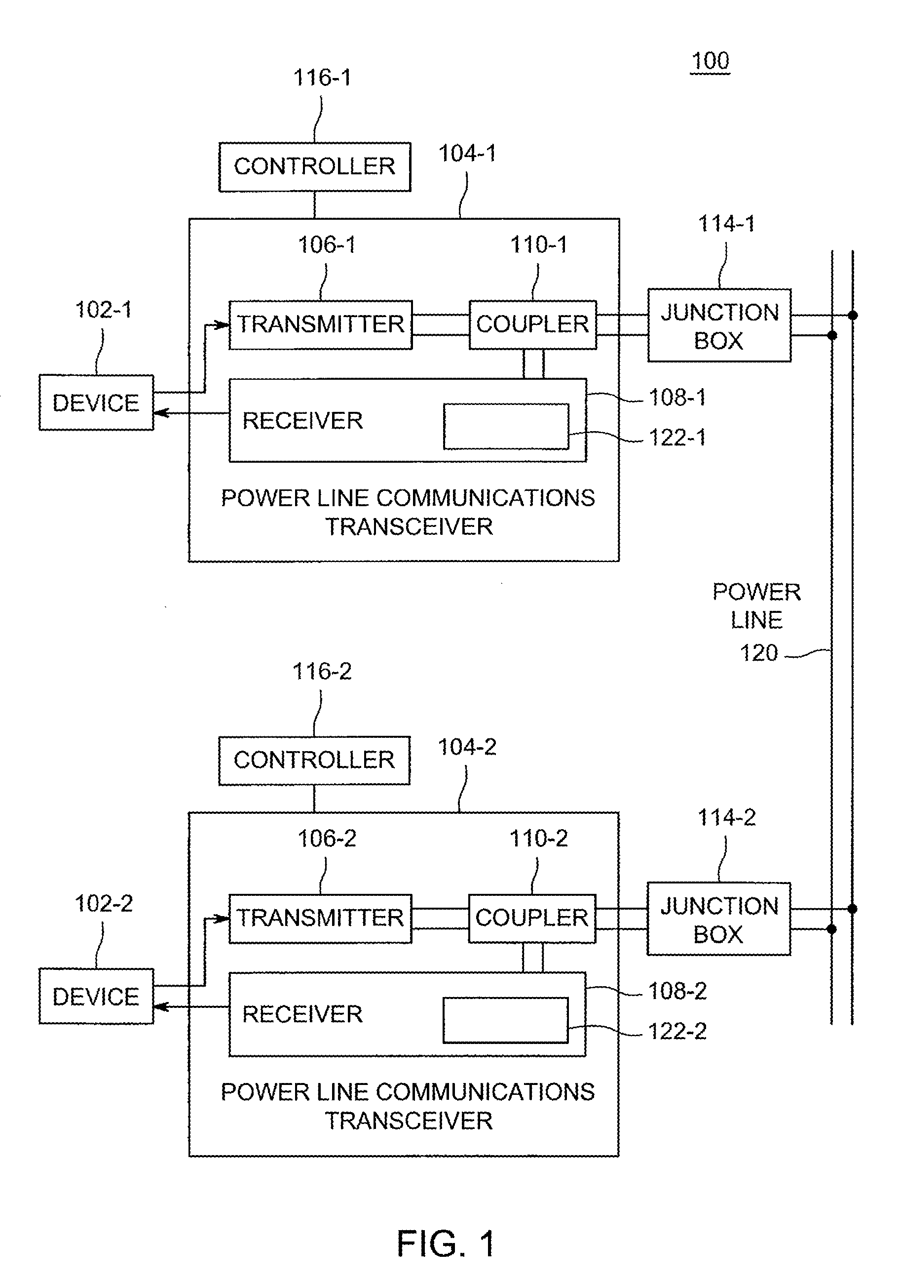 Method and apparatus for impulse noise mitigation for power line networking