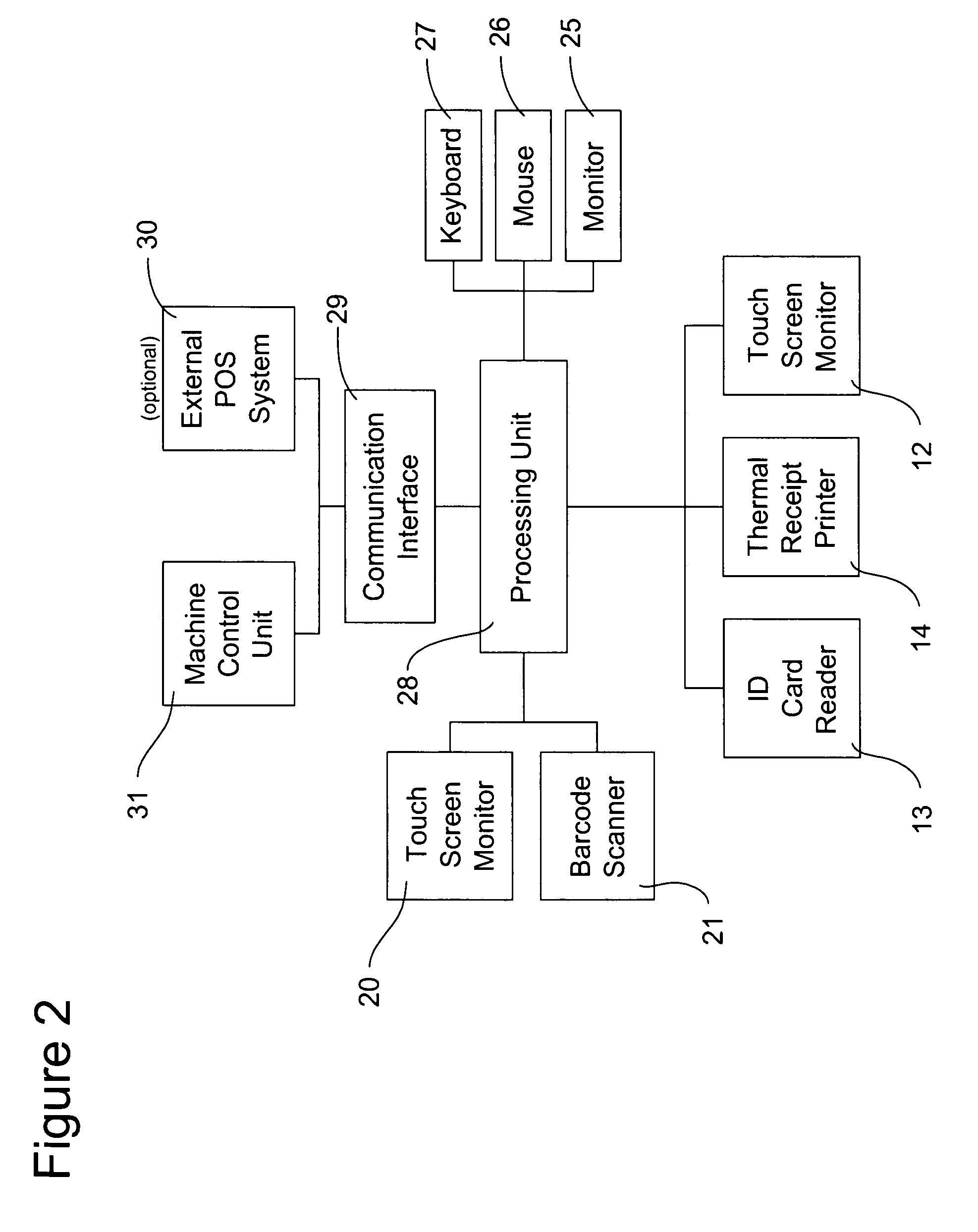 Automated dry cleaning delivery system