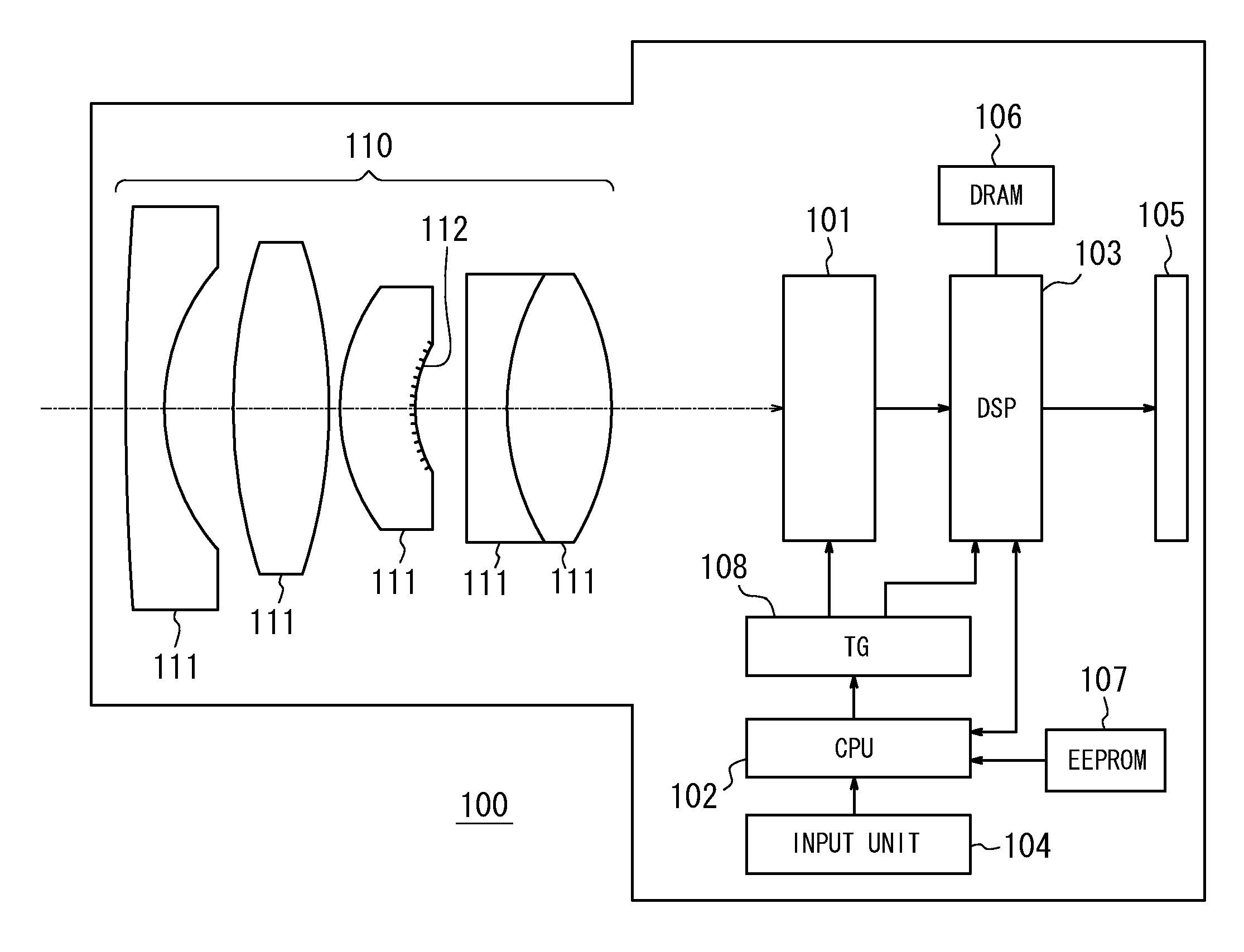 Imaging apparatus, photographic lens unit, and imaging unit