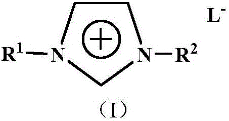 Extraction method of anthocyanin