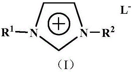 Extraction method of anthocyanin