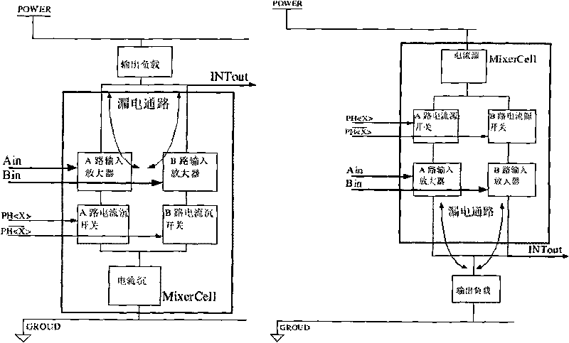 High linearity variable bit width interpolator