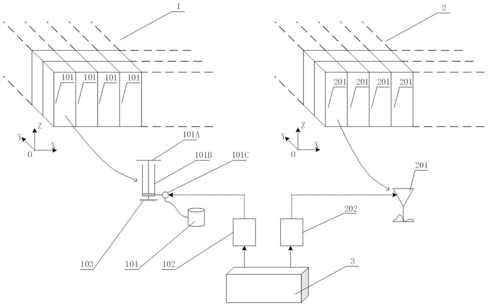 A high-precision military sand table rapid prototyping device and method