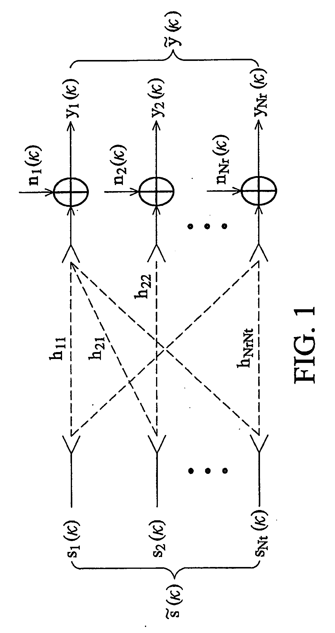 Hybrid sphere decoding method and system