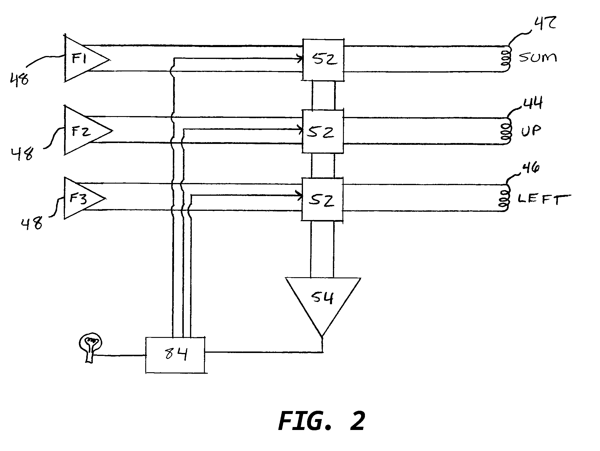 Magnetic interference detection system and method