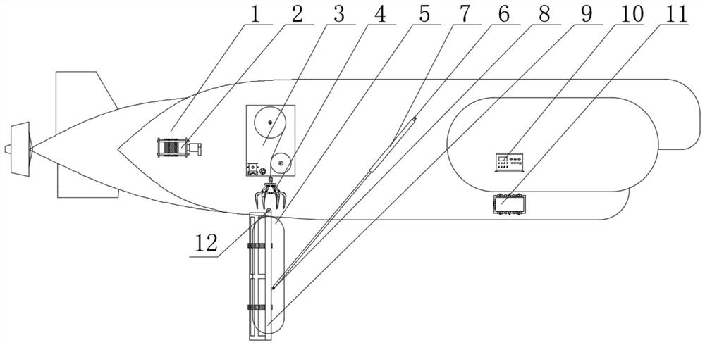 A large slender ratio load system for underwater deployment and recovery of a manned submersible