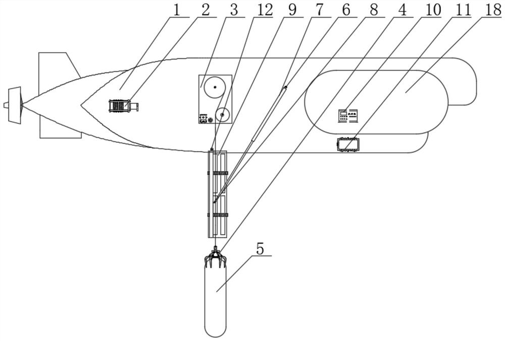 A large slender ratio load system for underwater deployment and recovery of a manned submersible