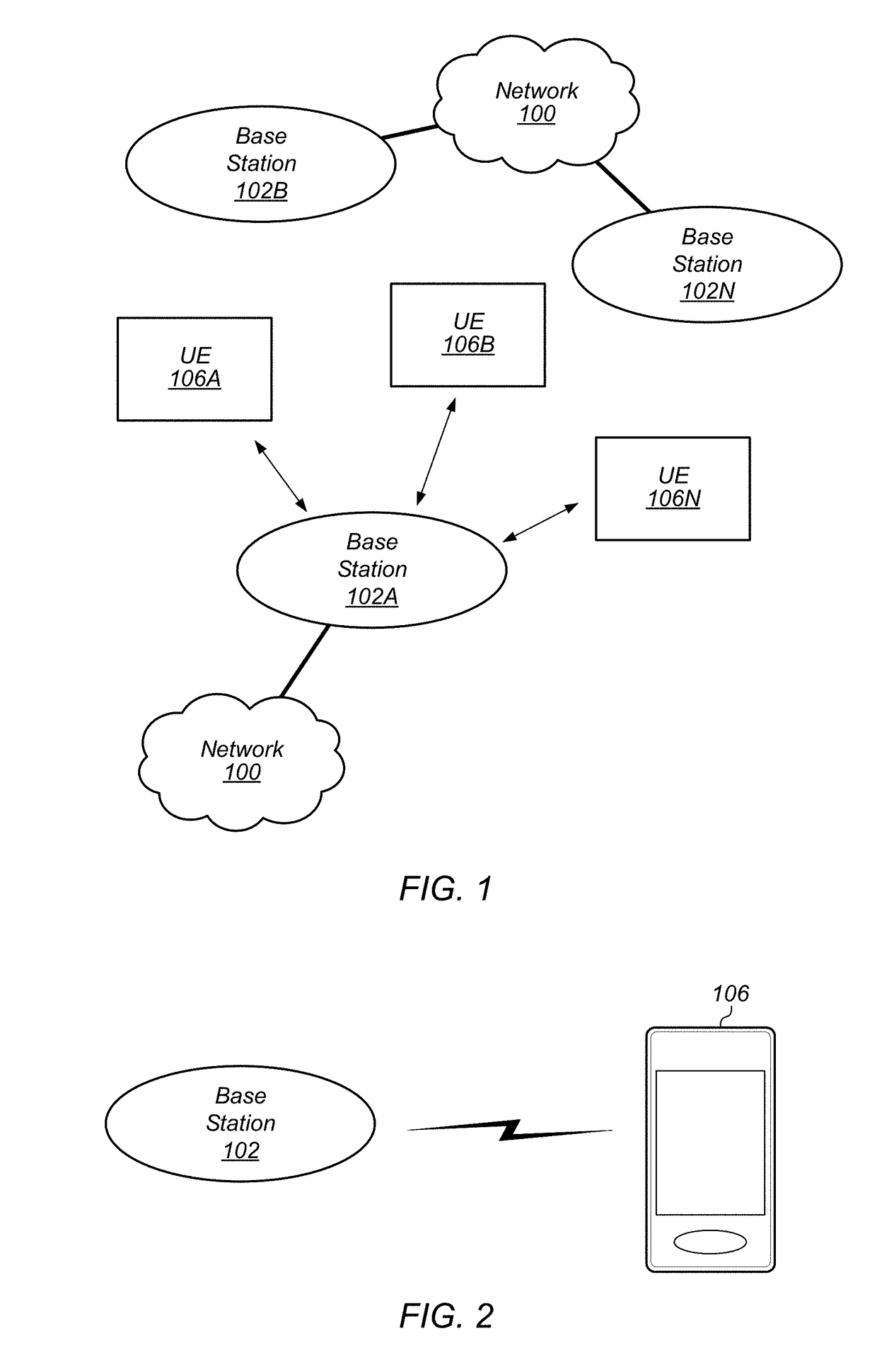 TDM Transmission for Inter-RAT Dual Connectivity UE