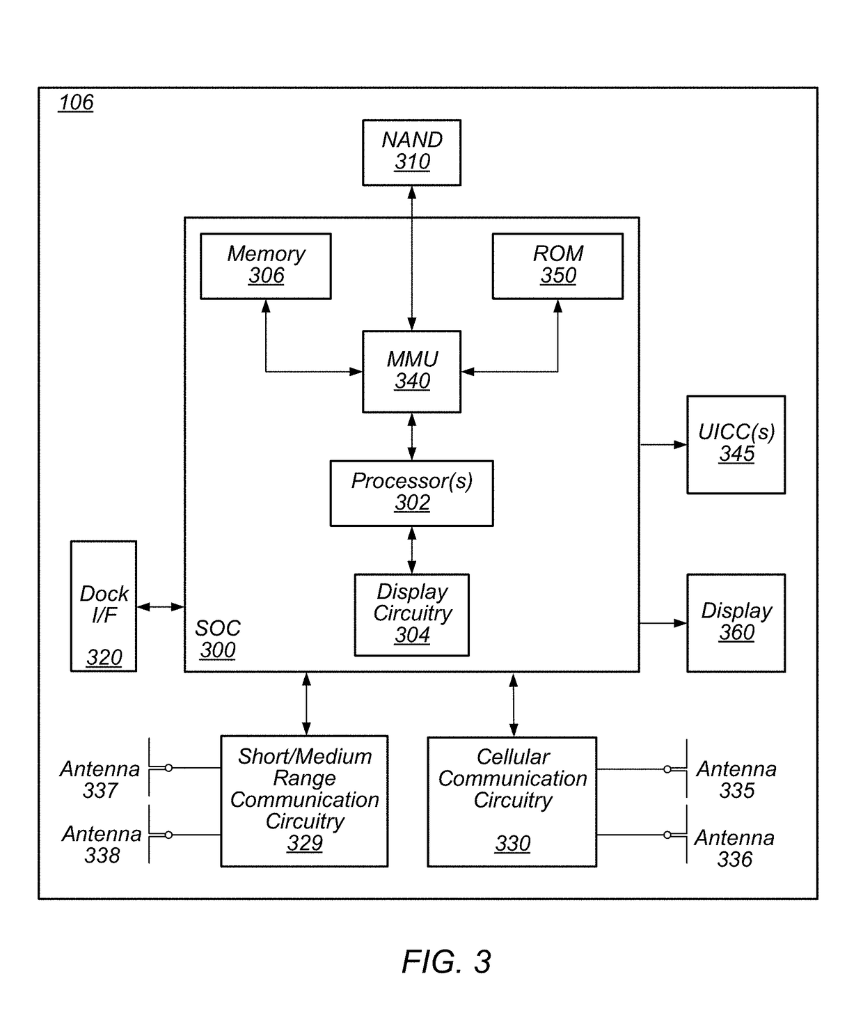 TDM Transmission for Inter-RAT Dual Connectivity UE