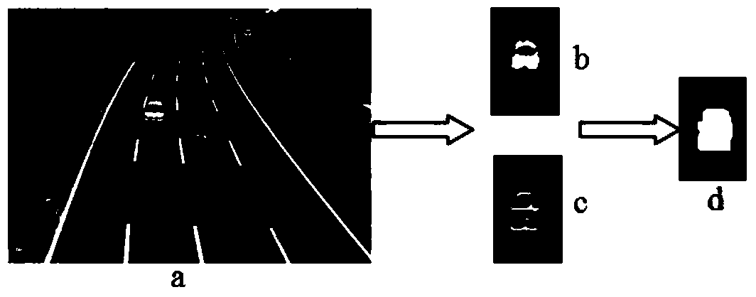 Vehicle tracking method combining target information and motion estimation