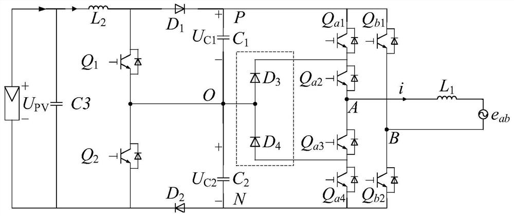 Two-stage single-phase three-level T-type asymmetric inverter, control method and device