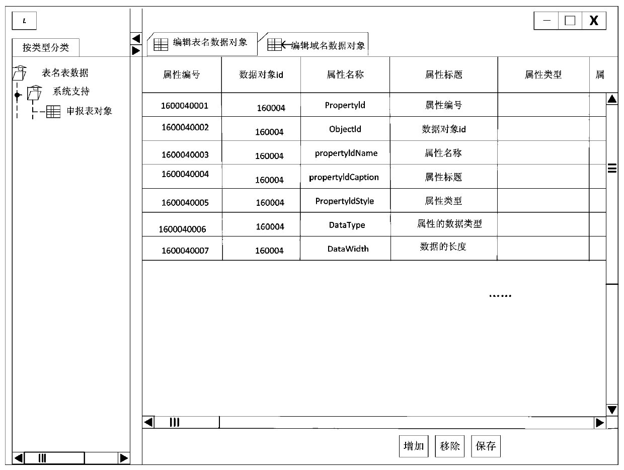 A Realization Method of Dynamically Configured Power Plant Registration Information Declaration System