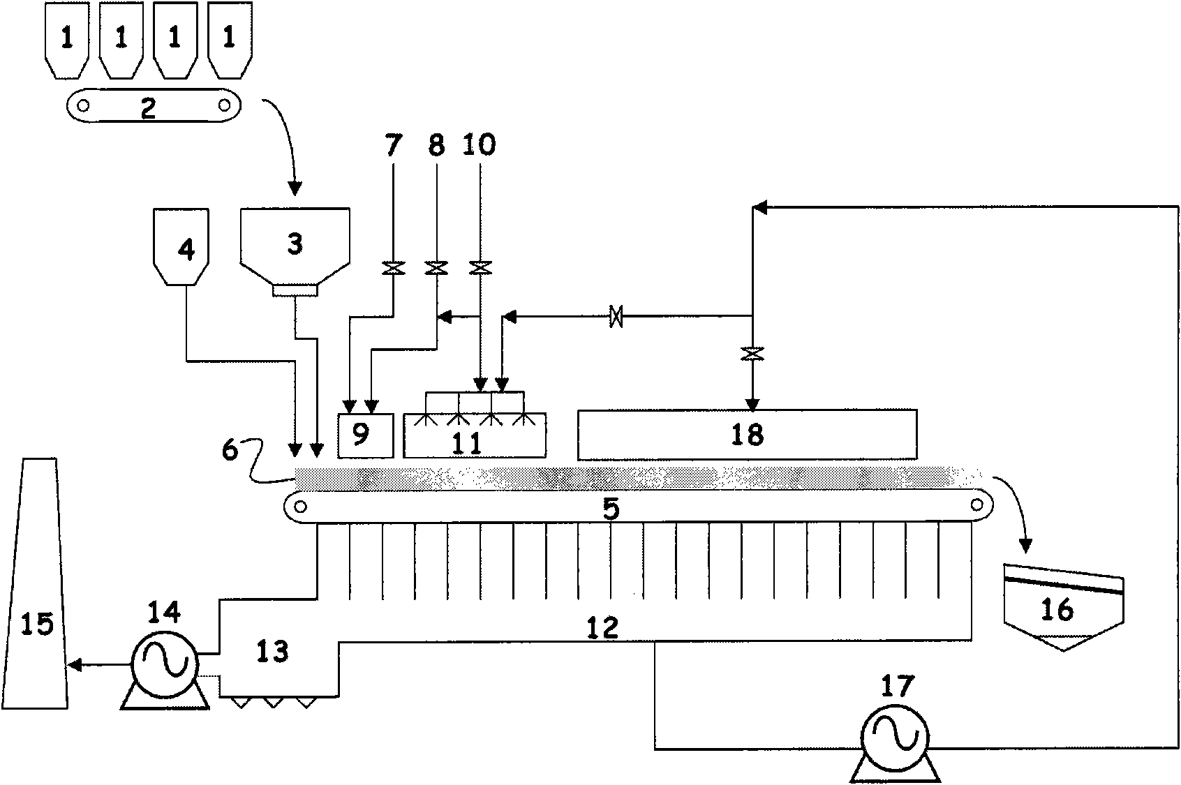 Periodic oxygen-enriched sintering of iron ore