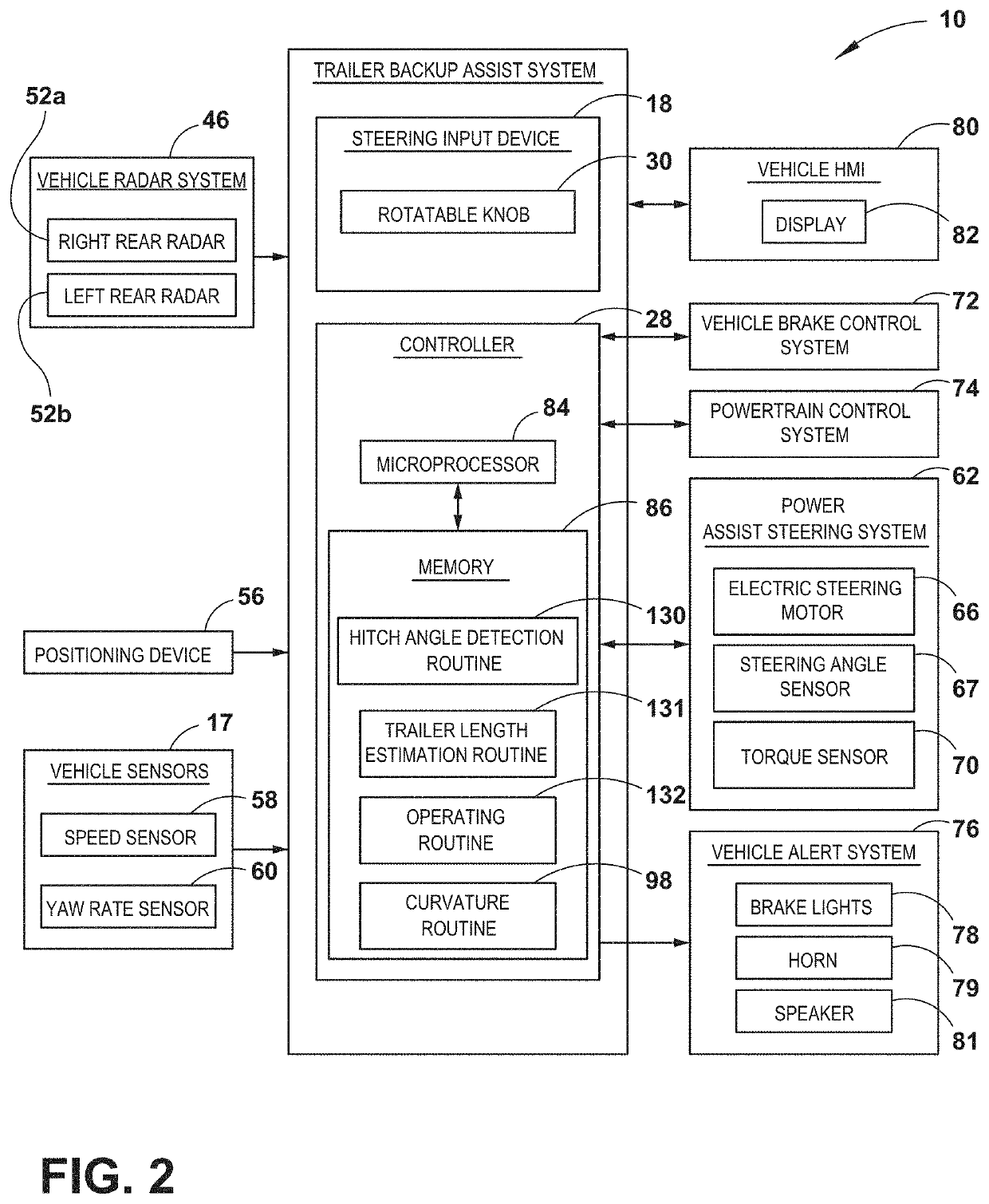 Hitch angle detection using automotive radar