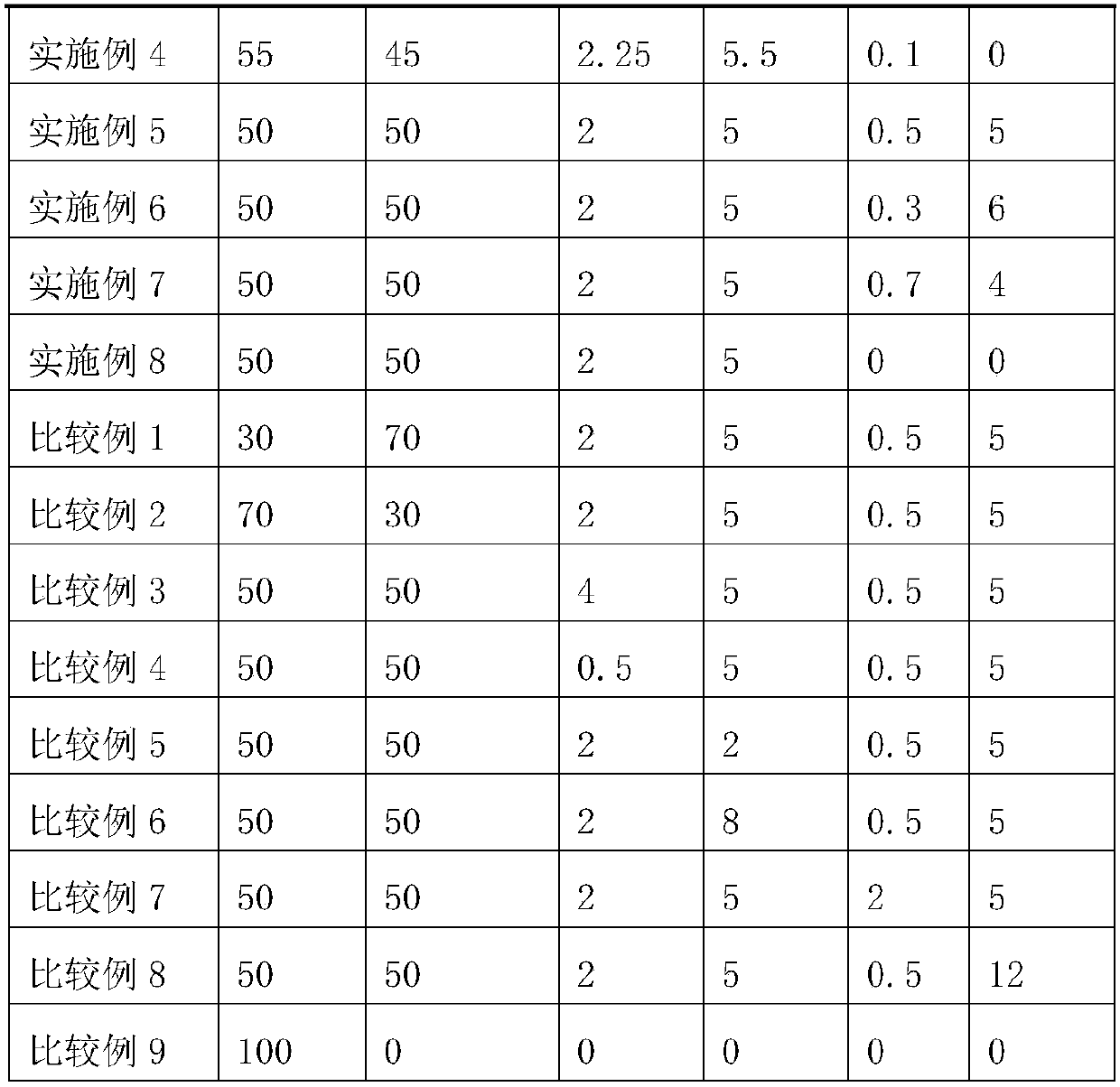 Seawater immersion wound resuscitation liquid and preparation and application methods thereof