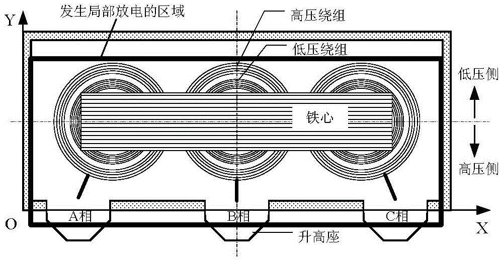 Spatial position determining method and device for sensor array with four array elements