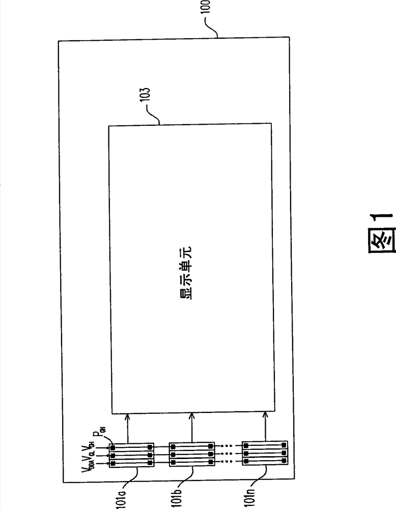 Display panel and signal transmission method thereof