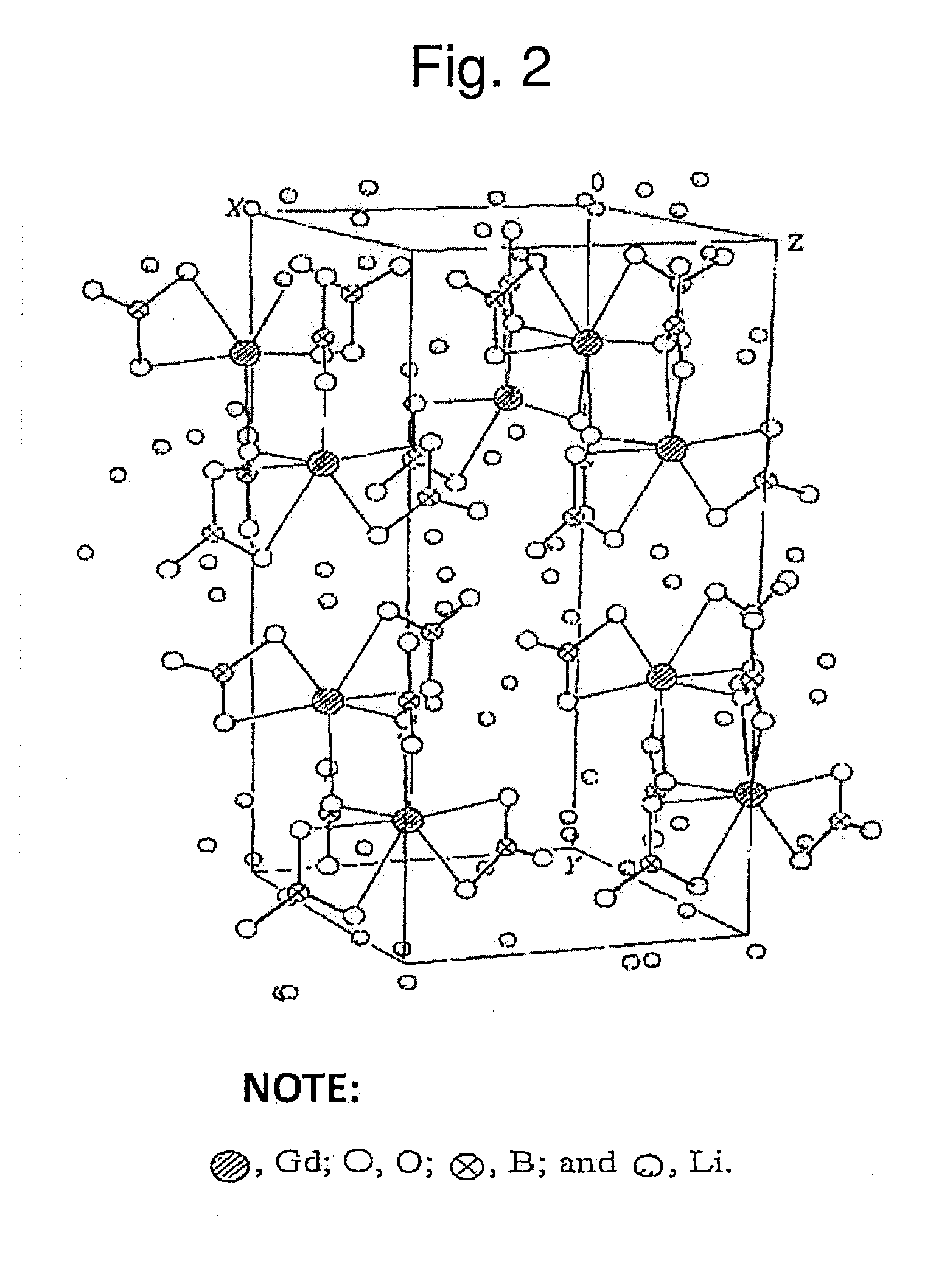 Neutron spectrometer