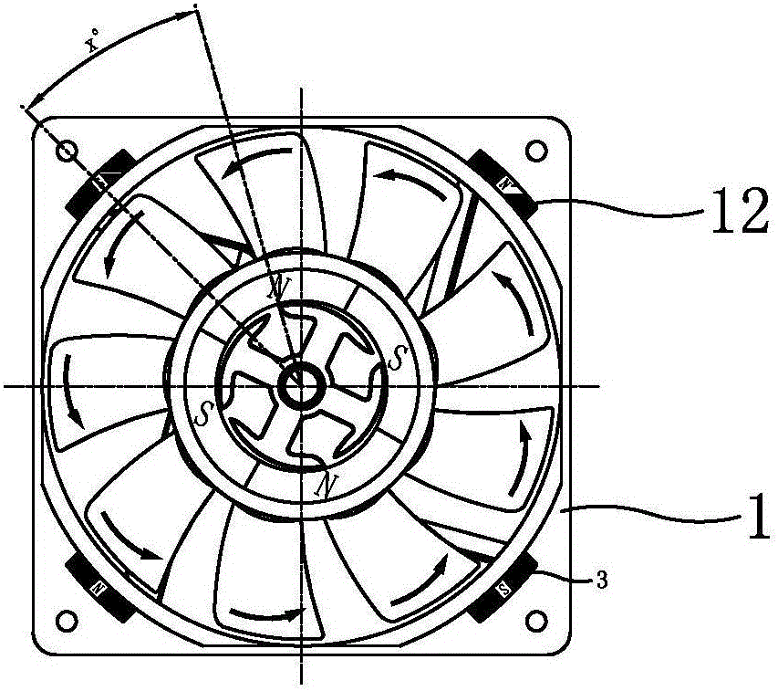 Novel cooling fan