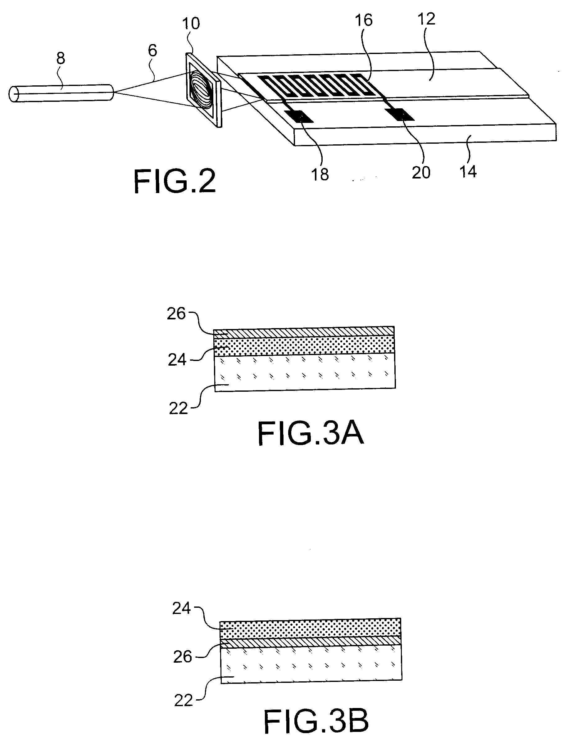 High time-resolution ultrasensitive optical sensor using a planar waveguide leakage mode, and methods for making same