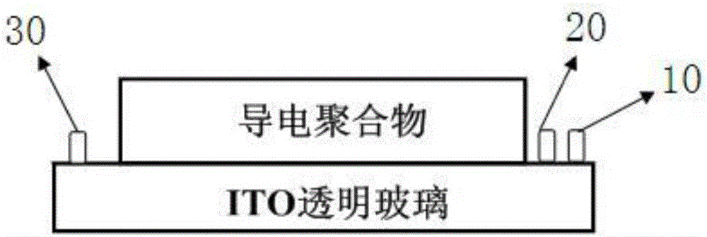 Stereoscopic structure organic semiconductor material and monomer preparation method