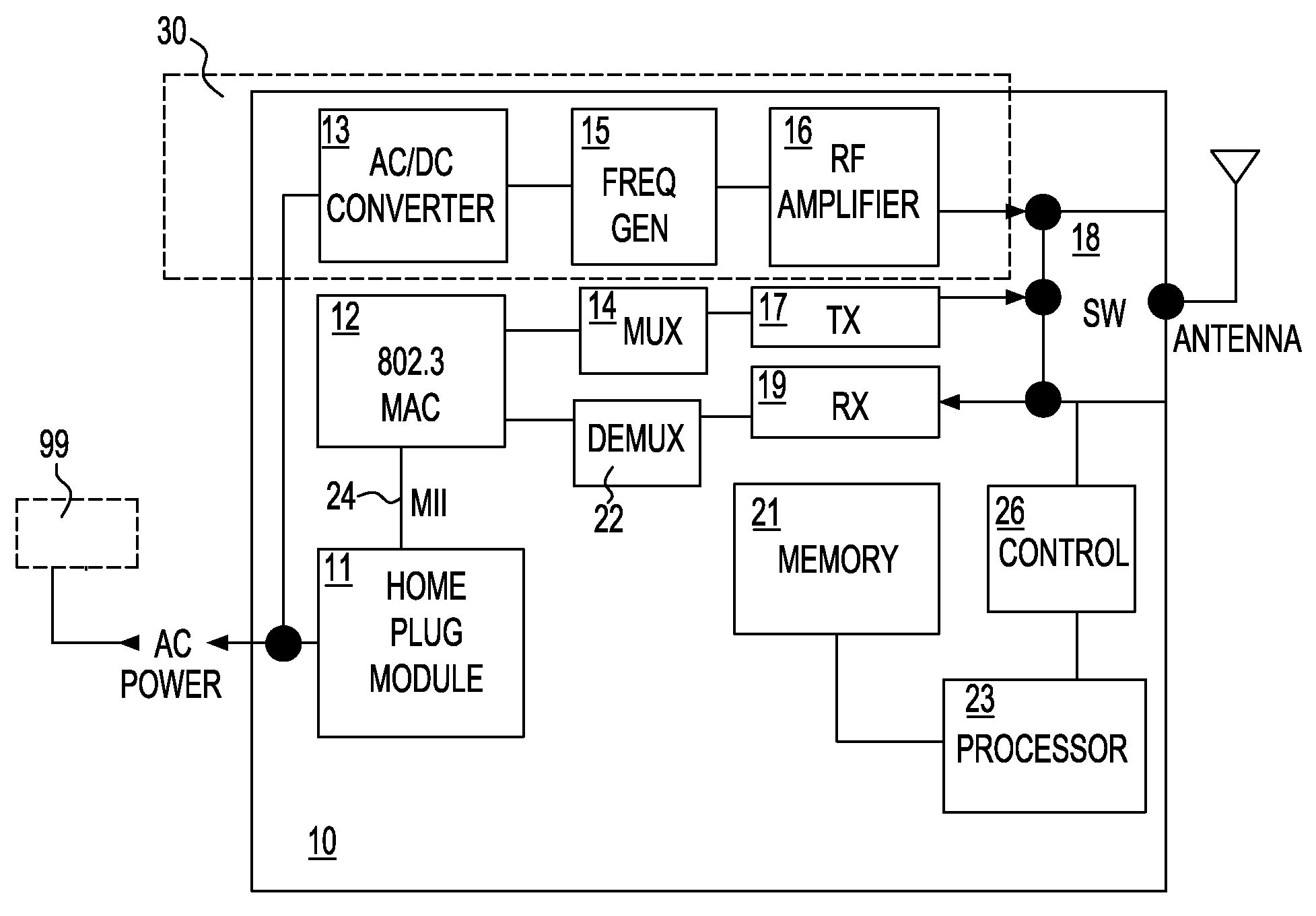 Intelligent wireless power charging system