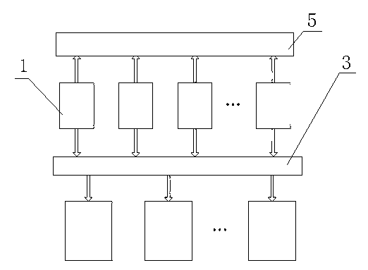 Intelligent multi-time source automatic optimizing and negotiating timing time synchronous system and timing method