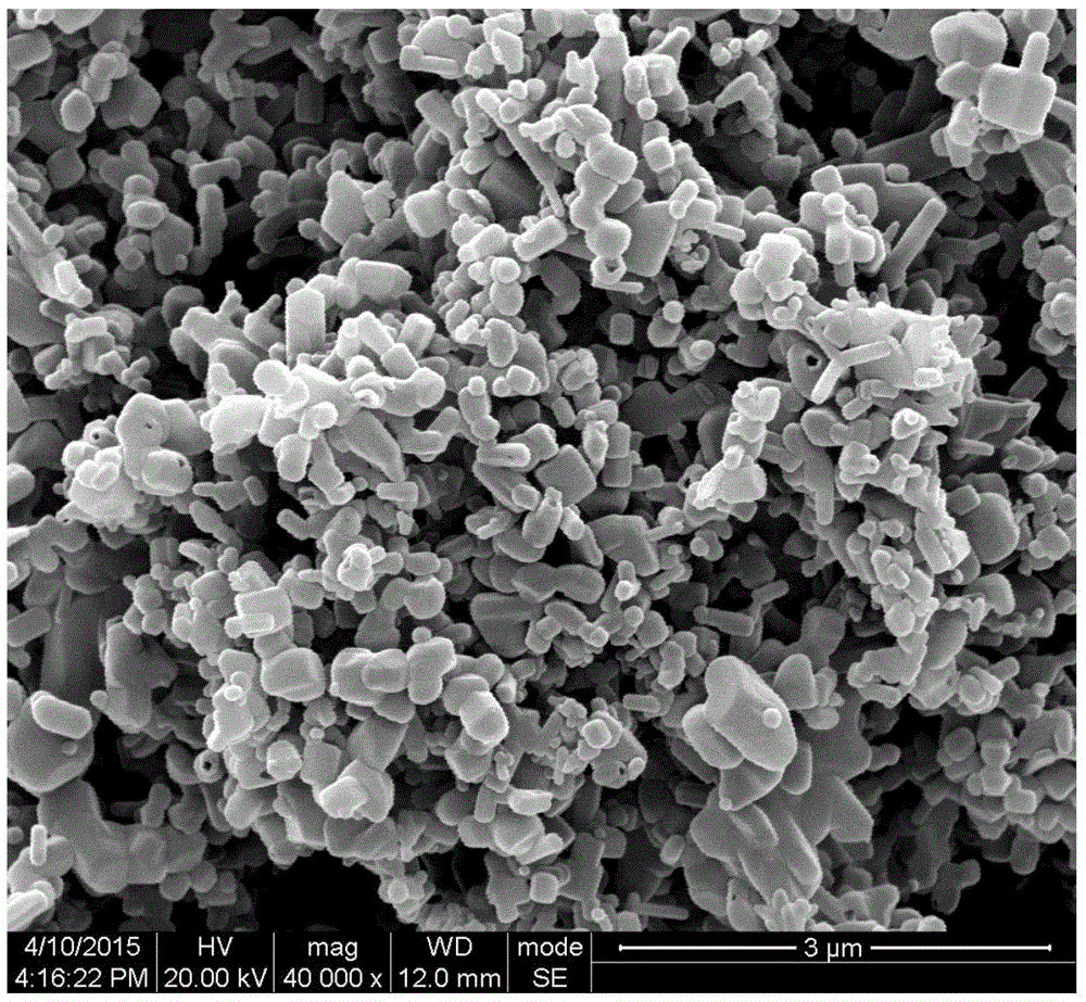 Preparation method of MnO&lt;2&gt;@GCs@MnO&lt;2&gt; composite material