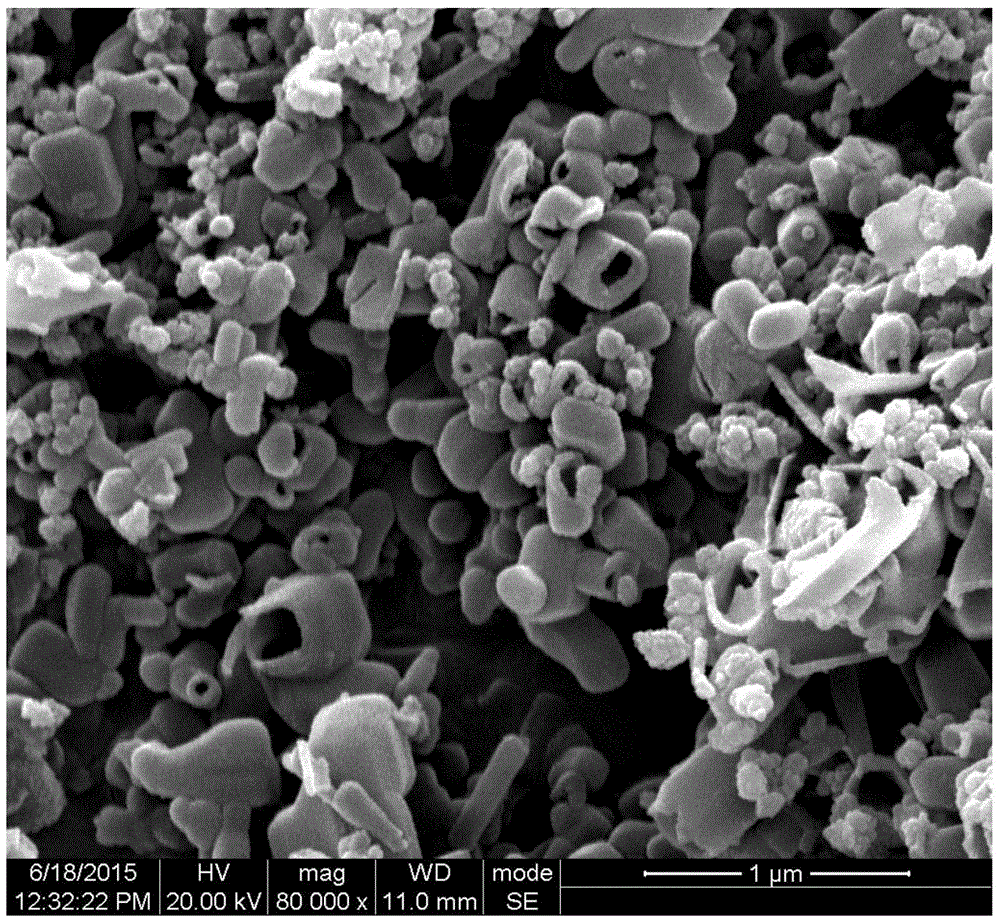 Preparation method of MnO&lt;2&gt;@GCs@MnO&lt;2&gt; composite material