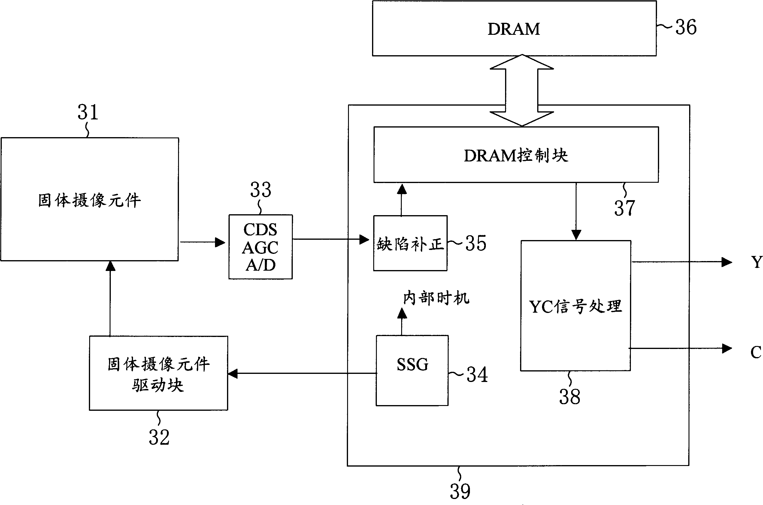 Color solid photographic device