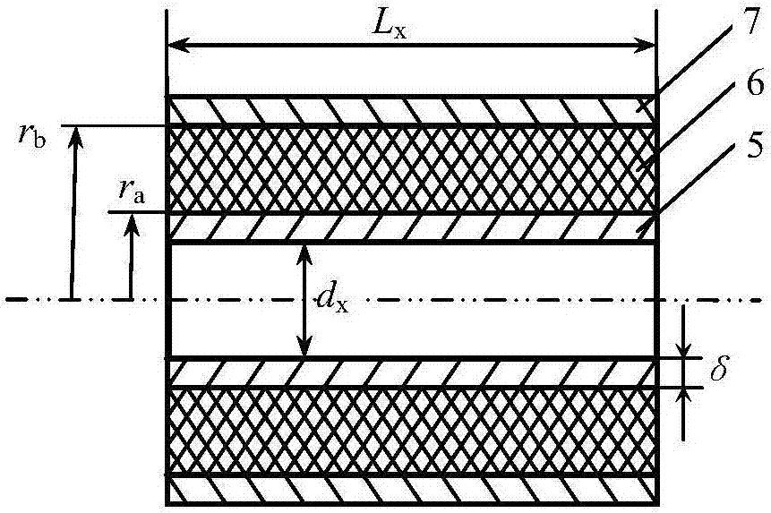 Method for checking rolling angle stiffness of cab stabilizer bar system