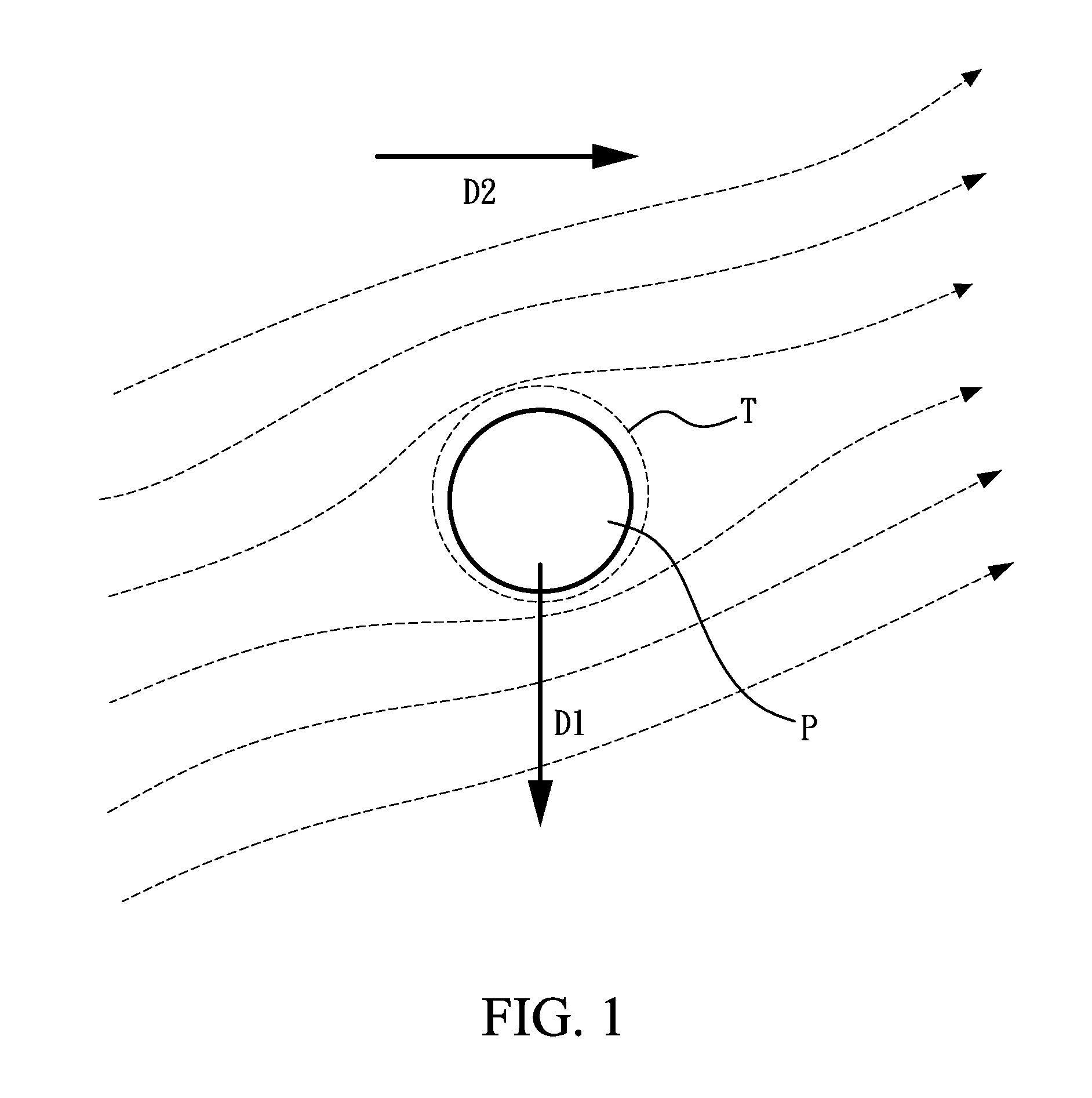 Particle-accelerating deposition and separation apparatus and method for turbid water