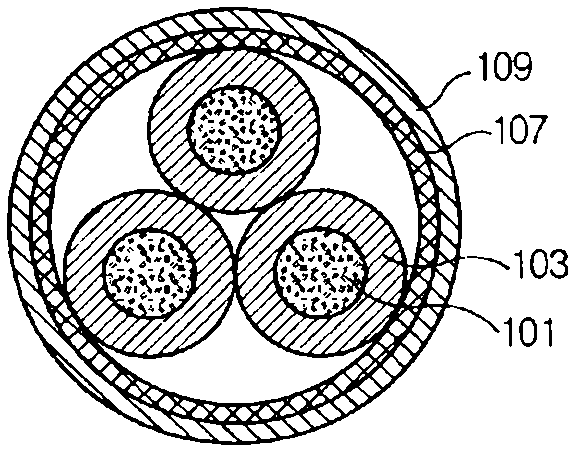 Resin composition for coating material of electrical cables and electrical cables using the same