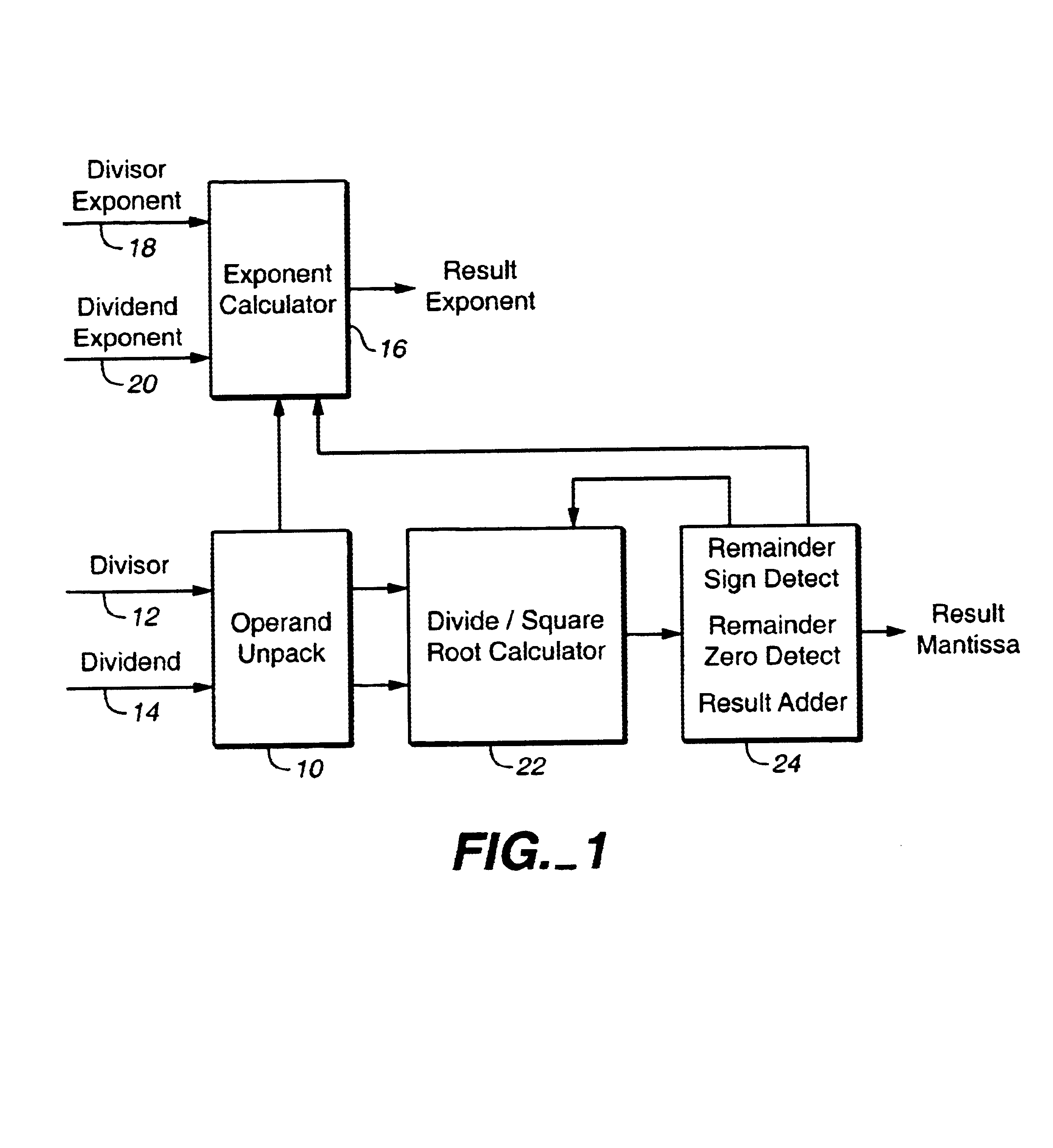 Floating point divide and square root processor