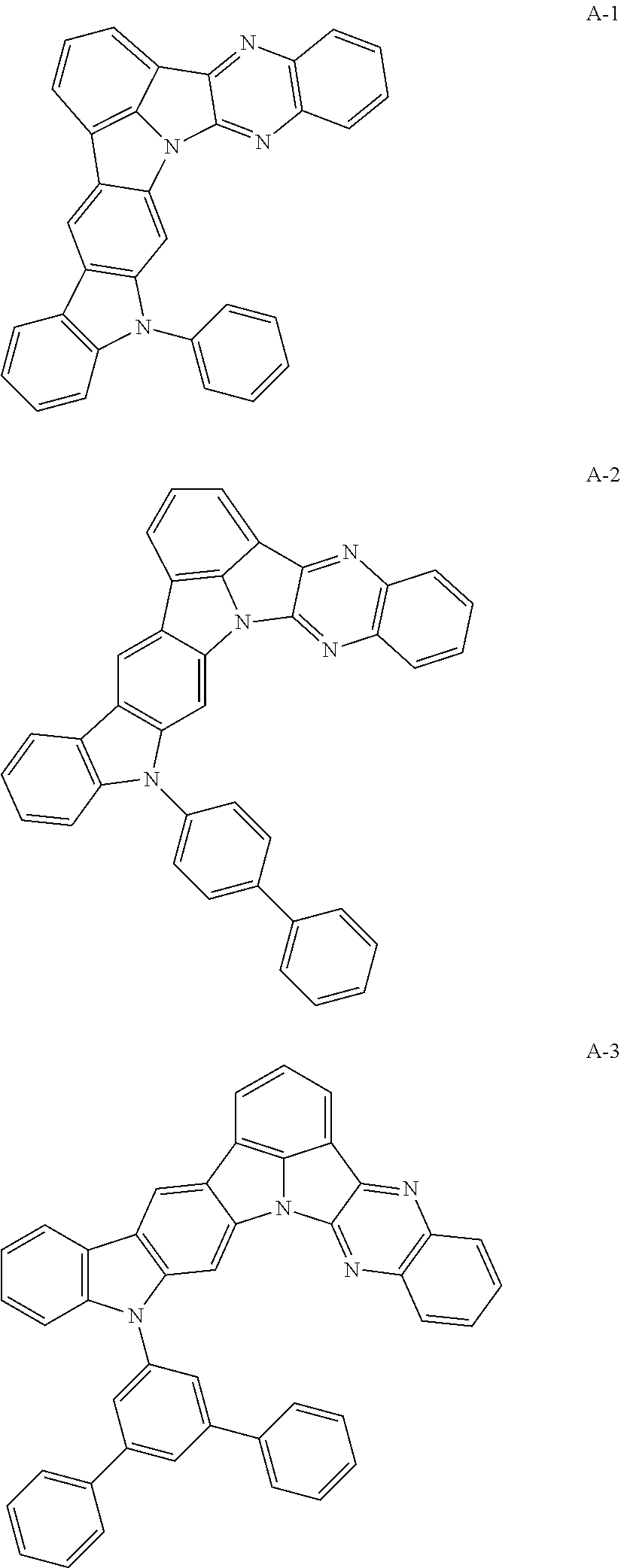 An organic electroluminescent compound and an organic electroluminescent device comprising the same