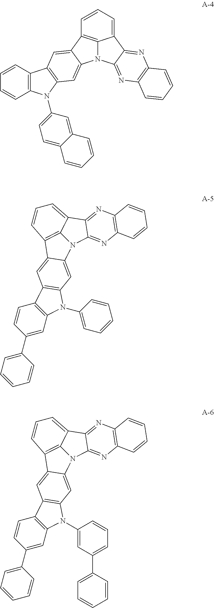 An organic electroluminescent compound and an organic electroluminescent device comprising the same